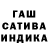 Канабис тримм Uran X
